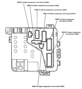 Acura Legend - fuse box diagram - engine compartment (back side)