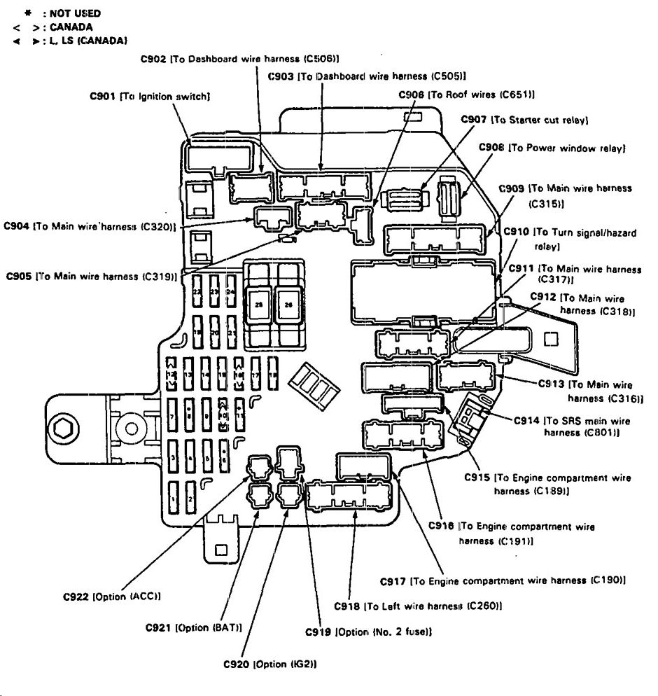 Acura Legend (1991) – fuse box diagram - Auto Genius