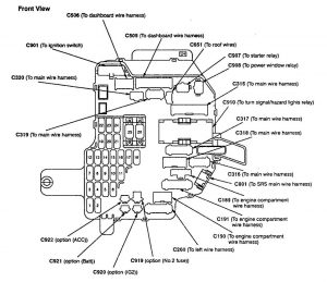 Acura Legend - fuse box diagram - under-dash