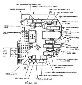 Acura Legend - fuse box diagram - under-dash
