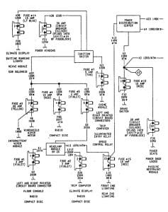 Eagel Premier - fuse box diagram