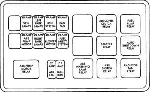 Eagel Premier - fuse box diagram - relay