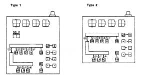 Eagel Summit - fuse box diagram - relay