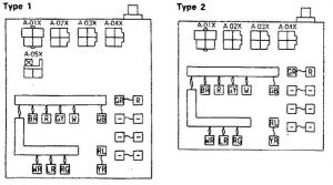 Eagel Summit - fuse box diagram - engine compartment (relay)