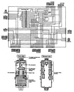 Eagel Talon - fuse box diagram