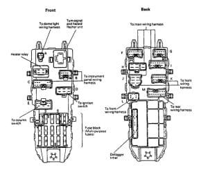 Eagle Summit - fuse box diagram - junction block