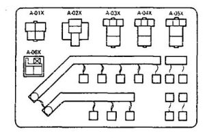 Eagle Summit - fuse box diagram - relay engine compartment