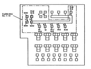 Eagle Talon - fuse box diagram