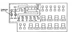 Eagle Talon - fuse box diagram