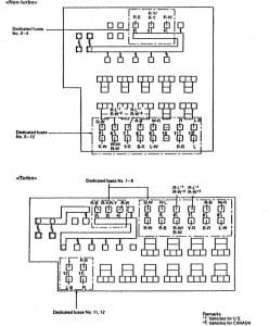 Eagle Talon - fuse box diagram