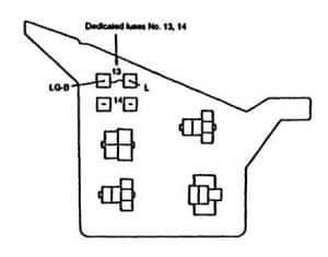 Eagle Talon - fuse box diagram