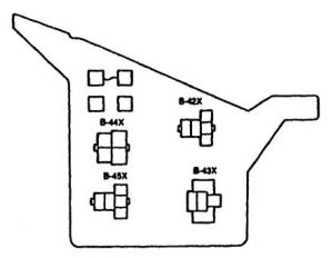 Eagle Talon - fuse box diagram