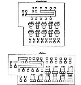 Eagle Talon - fuse box diagram - relays