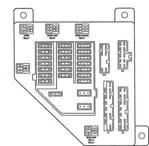 Eagle Vision - fuse diagram box - junction block