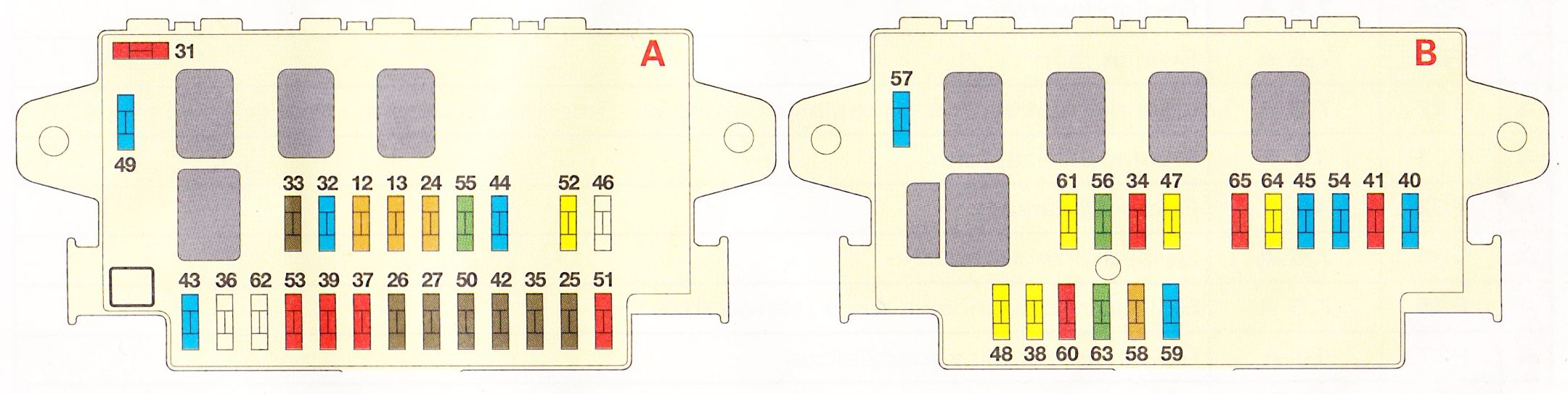 Fiat Ducato (2002 - 2006) - Bezpieczniki Schemat - Auto Genius