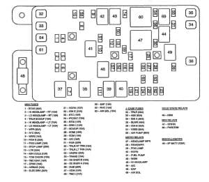 Isuzu Ascender (2008) - fuse box diagram - Auto Genius isuzu ascender engine diagram 