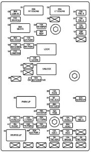 Isuzu Ascender - fuse box diagram - rear