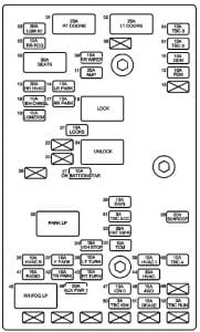 Isuzu Ascender - fuse box diagram - rear (long wheel base)