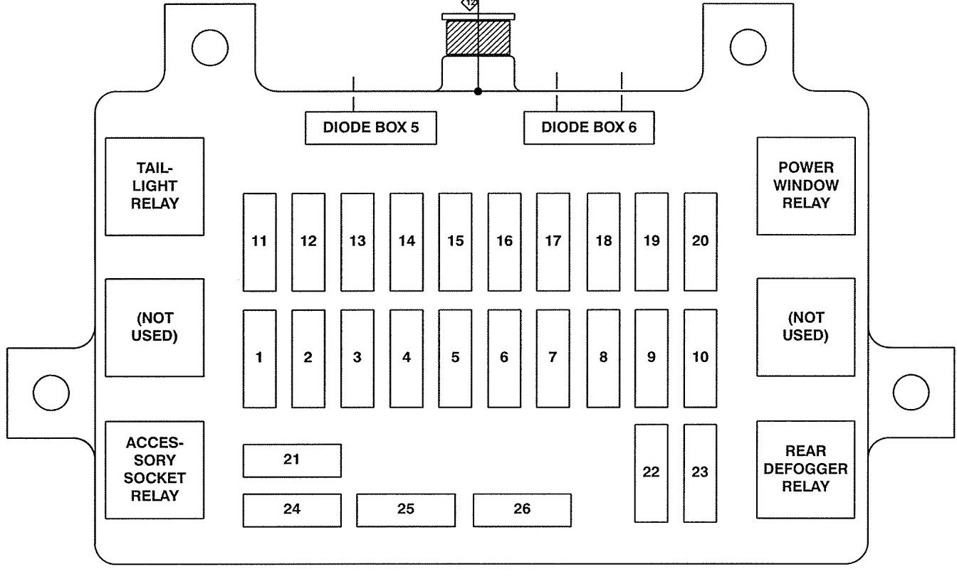 Isuzu Axiom (2004) - fuse box diagram - Auto Genius