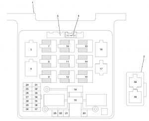 Isuzu Axim - fuse box diagram - engine compartment