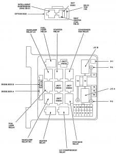 Isuzu Axiom - fuse box diagram