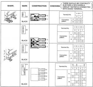 Isuzu Axiom - fuse box diagram - diode sepcification