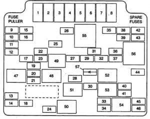 Isuzu Hombre - fuse box diagram