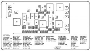 Isuzu i-280 - fuse box diagram