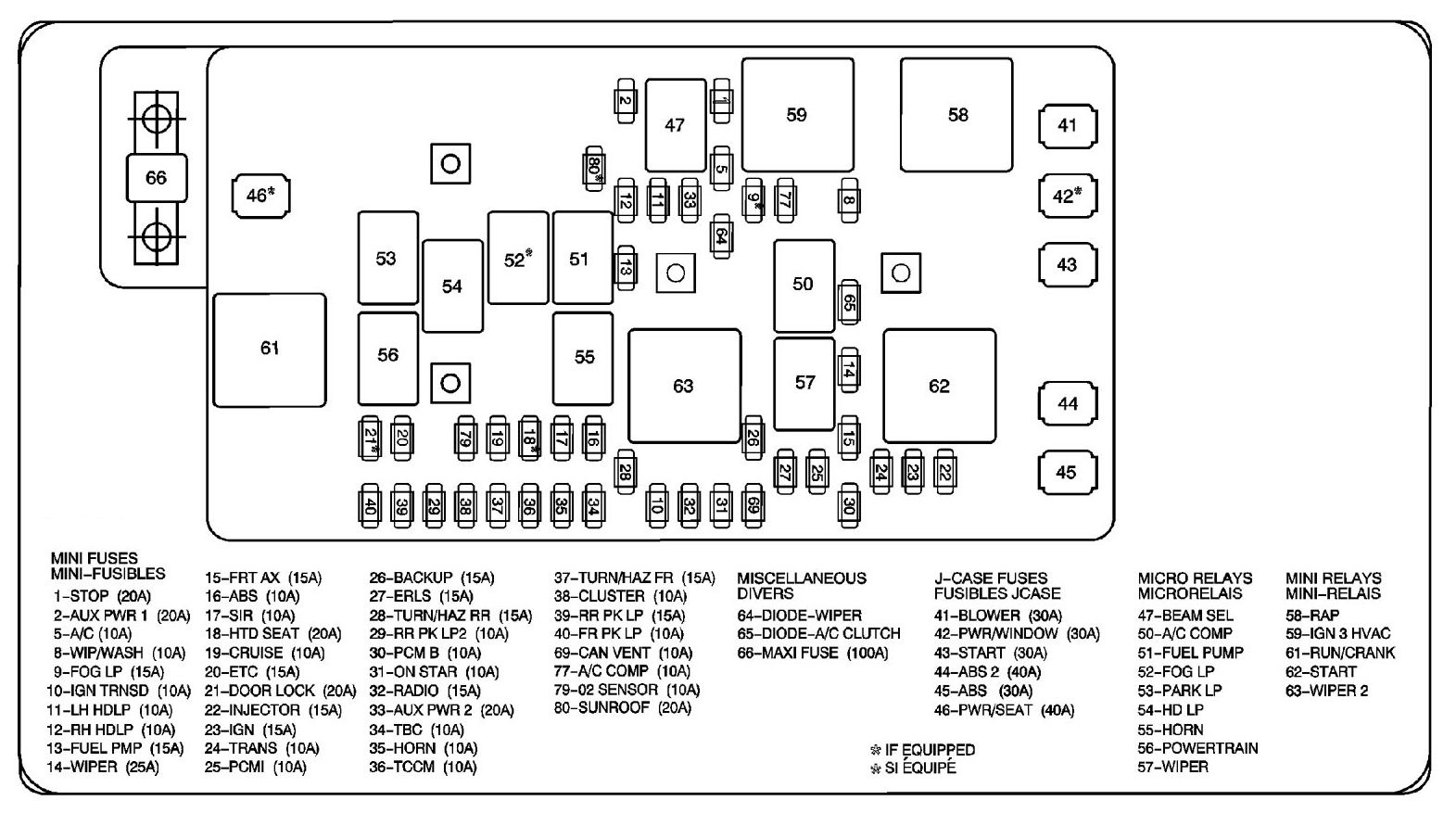 Isuzu Npr Fuse Box Diagram