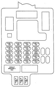 Isuzu Impulse - fuse box diagram - passenger compartment
