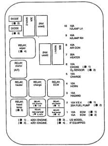 Isuzu Pickup - fuse box diagram