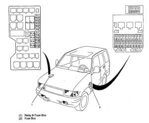 Isuzu Trooper - fuse box diagram