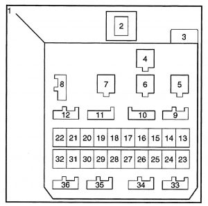 Isuzu Trooper - fuse box diagram - dash