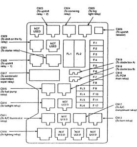 Isuzu Trooper - fuse box diagram - engine compartment