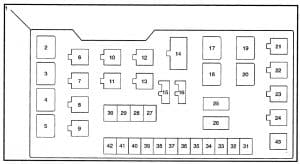 Isuzu Trooper - fuse box diagram - engine compartment