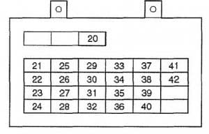 Isuzu VehiCROSS - fuse box diagram - I/P