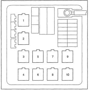 2001 Isuzu Vehicross Fuse Diagram Premium Wiring Diagram