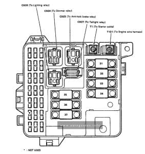 Acura Legend (1994 - 1995)- fuse and relay box diagram - engine compartment