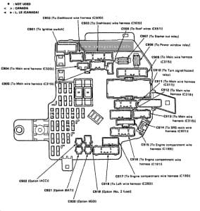 Acura Legend (1994 - 1995)- fuse and relay box diagram - passenger compartment
