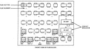 Acura SLX – fuse box diagram 