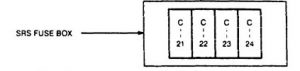 Acura SLX – fuse box diagram – SRS fuse box