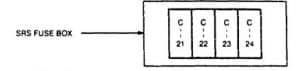 Acura SLX – fuse box diagram – SRS fuse box