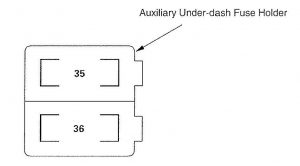 
Acuta TL - fuse box diagram - auxiliary Under-dash Fuse holder 