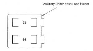  
Acuta TL - fuse box diagram - auxiliary Under-dash Fuse holder 