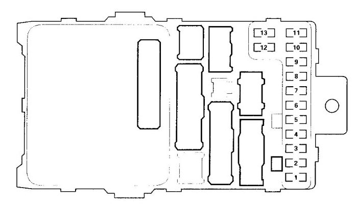 Acura TL (2002) – fuse box diagram - Auto Genius