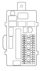 Acura TL - fuse box diagram - driver's under-dash box