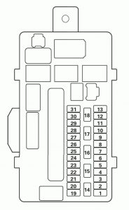 Acura TL - fuse box diagram - driver's under-dash fuse/relay box