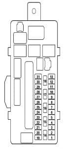 Acura TL - fuse box diagram-  driver's under-dash fuse/relay box