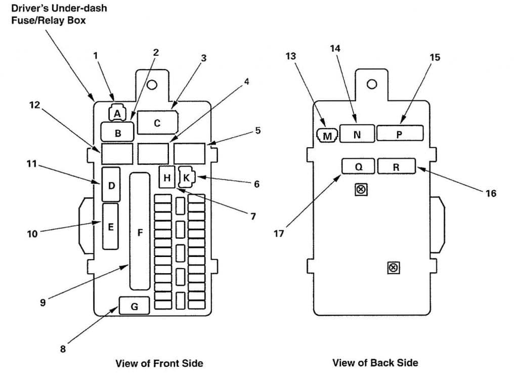 Acura TL (2009) fuse box diagram Auto Genius