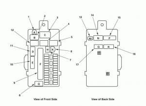 Acura TL - fuse box diagram - driver's under-dash fuse/relay box